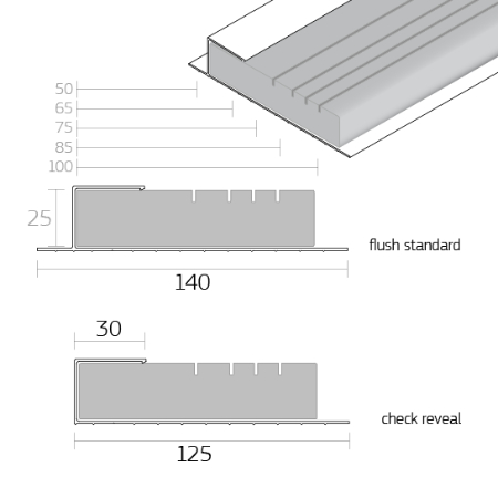 CAVITY CLOSERS