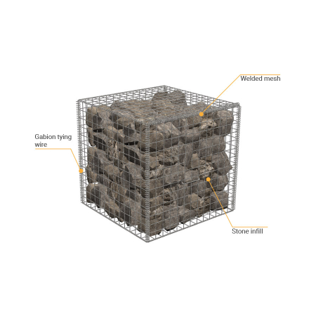 GABION BASKETS